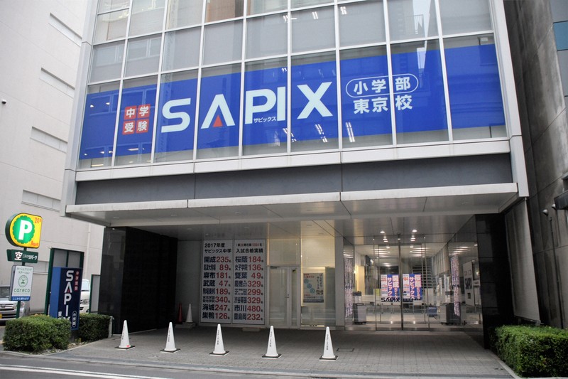 SAPIX